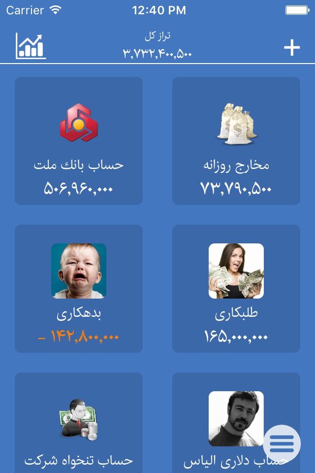 Ghollak - Persian  ( مدیریت مالی - حسابداری ) screenshot 2