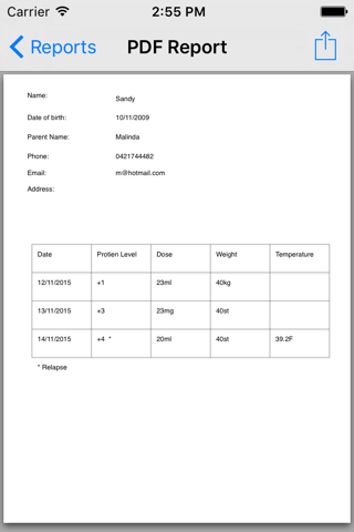 Nephrotic Syndrome screenshot 4