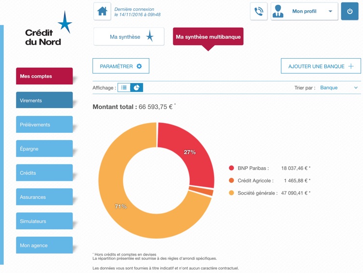 Crédit du Nord pour iPad