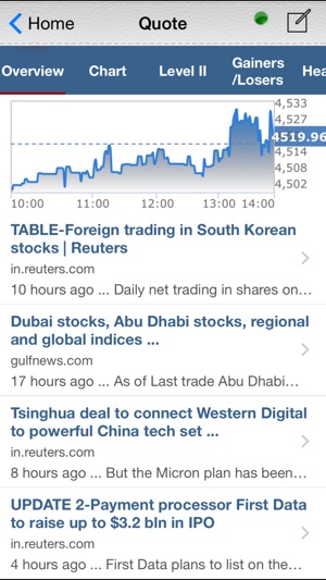 Al Dar Shares & Bonds(圖5)-速報App