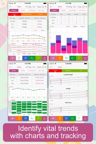 Baby Tracker - Newborn Log screenshot 4