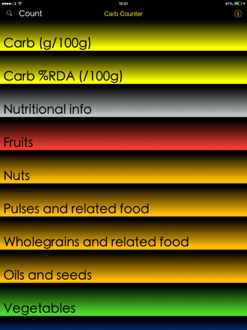Carb Counter and Tracker for Healthy Food Diets - náhled