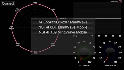 How to cancel & delete Brainwave Visualizer from iphone & ipad 1