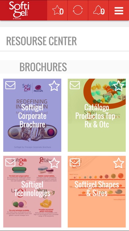 Softigel by Procaps 2016