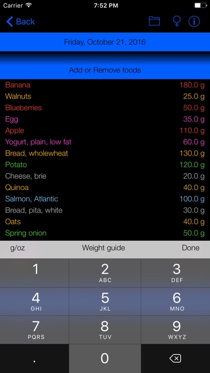 Potassium Counter & Tracker for Healthy Food Diets