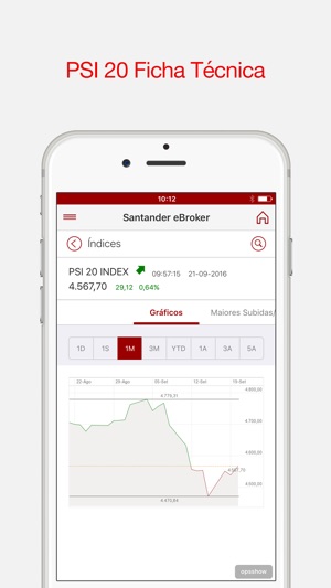 Santander eBroker(圖3)-速報App