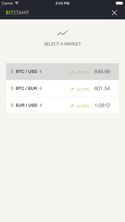 Bitstamp