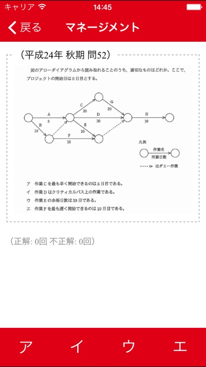 応用情報処理 過去問