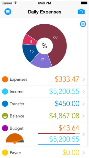 Daily Expenses -Pocket Edition