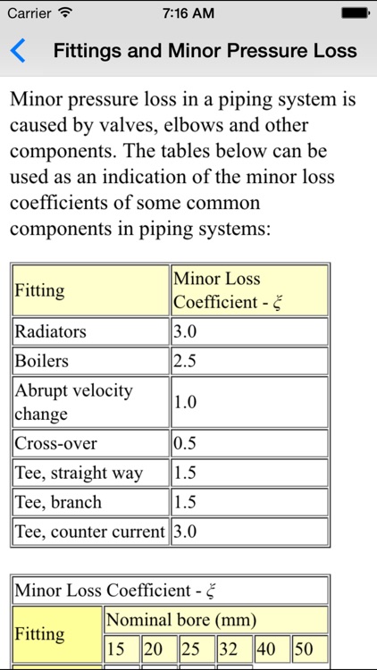HVAC - Heating, Ventilation and Air Conditioning screenshot-3