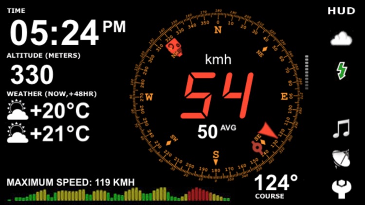 aSmart HUD