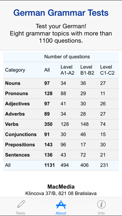 German Grammar Tests Screenshot 3