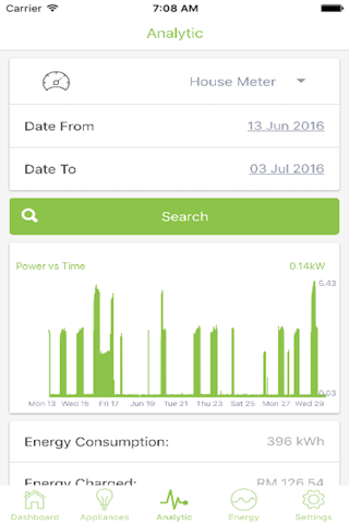 Home Monitoring System screenshot 3