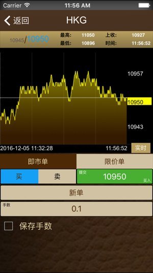 Chungs  Trader(圖3)-速報App