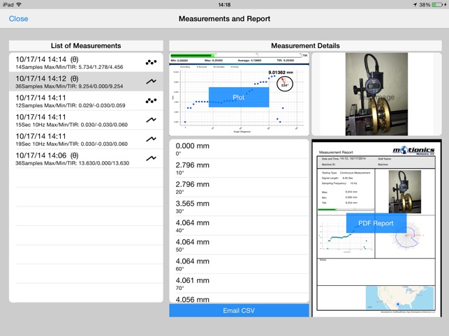 DialReadRotary(圖5)-速報App