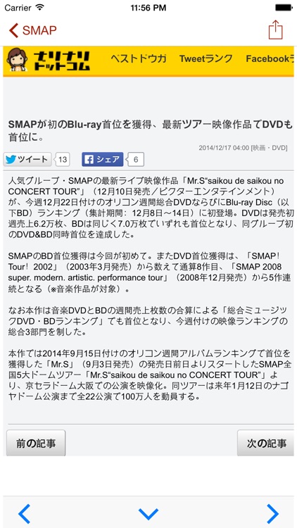 スマッパーニュース - for SMAPファン