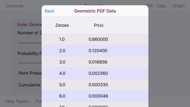 Geometric Distribution(圖5)-速報App