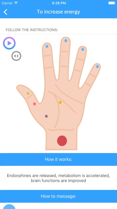 Remedial points - reflexology handのおすすめ画像3