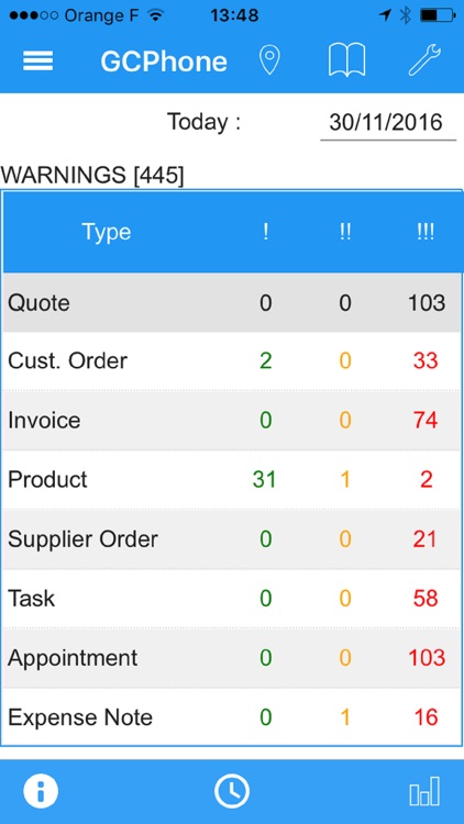 GCPhone FREE - Quote, Order, Invoice screenshot-4