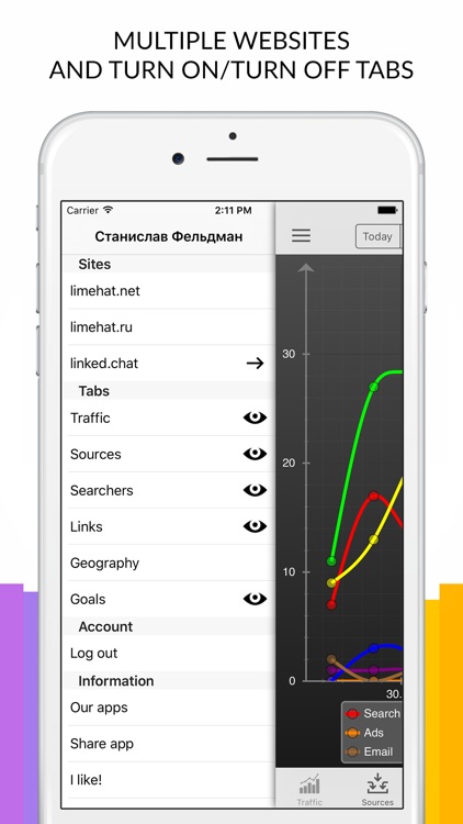 Ya.Metrika Pro web analytics screenshot-4