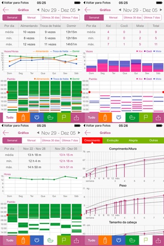 Baby Tracker - Newborn Log screenshot 4