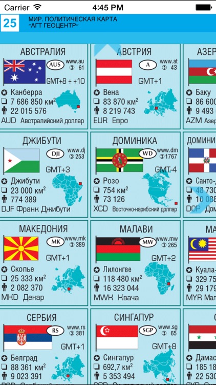 World. Political map