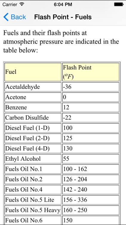 Combustion Basics - Mechanical Engineers