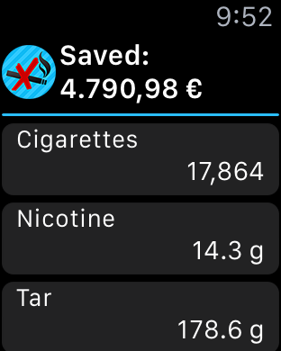 Screenshot #11 for Quit It - stop smoking today