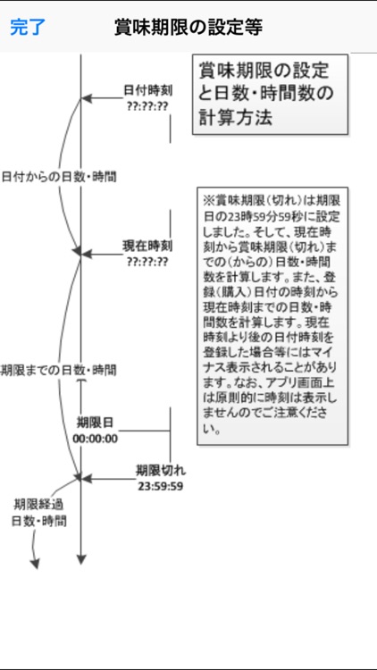 生鮮食品管理 screenshot-4