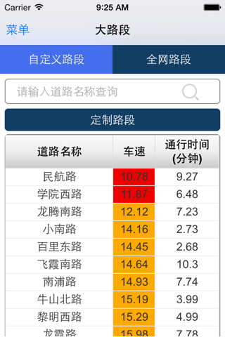 温州交通运行指数 screenshot 2