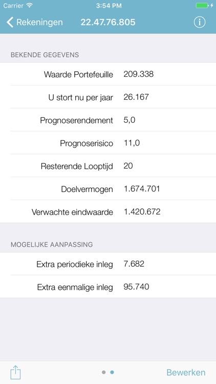 Eenhoorn Financieel Advies screenshot-3