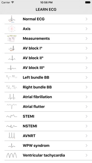 Learn ECG(圖1)-速報App