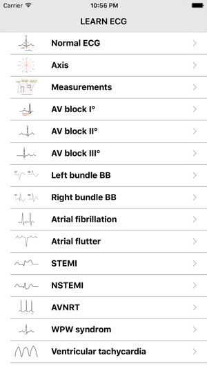 Learn ECG