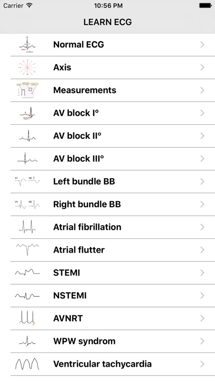 Learn ECG