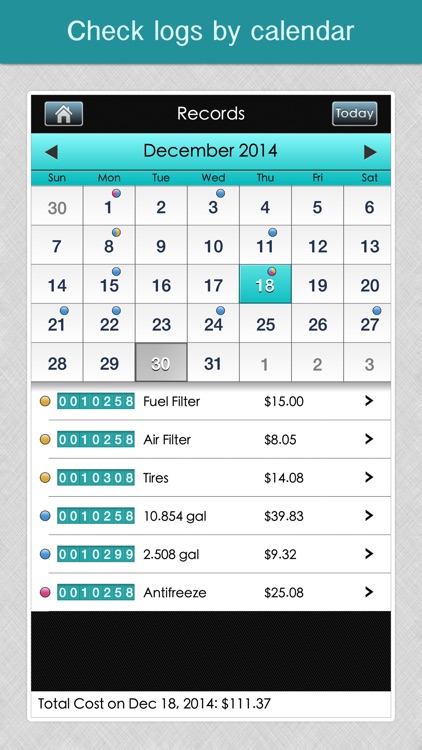 Fuel Monitor Pro - MPG, Car Repair and Service Log