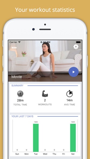 Home Movie Workout Challenge PRO - No equipment(圖1)-速報App