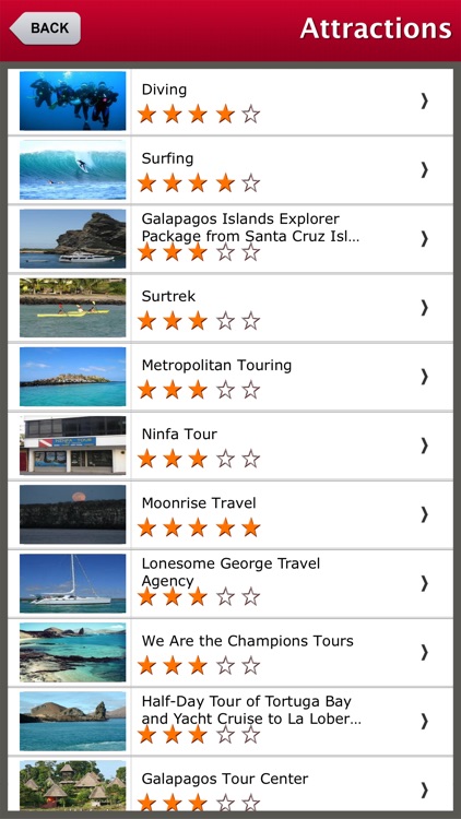 Galapagos Island Offline Travel Guide