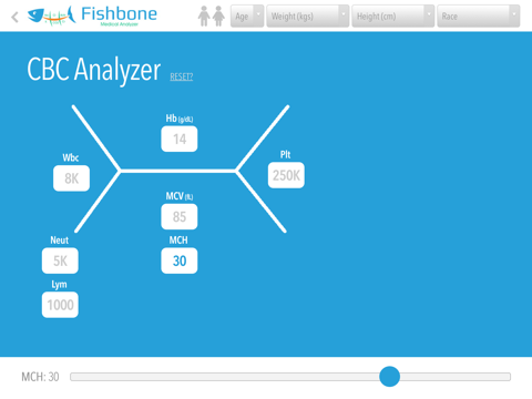 Fishbone Lab Analyzer screenshot 2