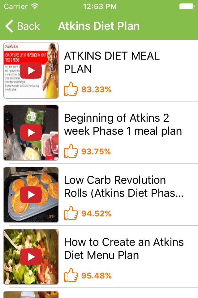 Atkins Diet: Low Crab Diet for Weight Loss screenshot 2