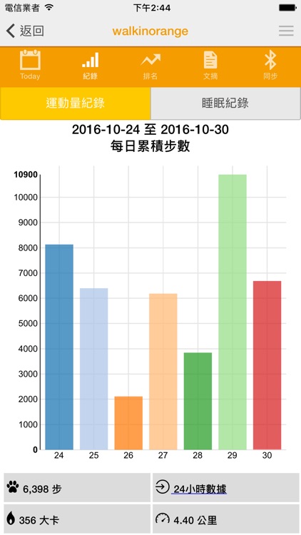 健康筆記本經典版 Lite
