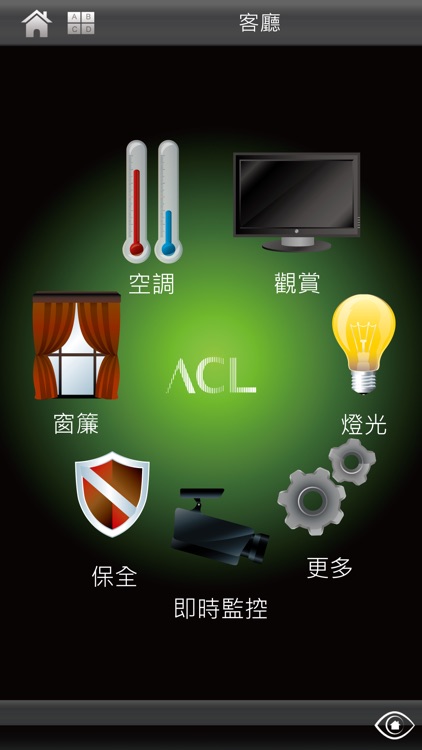 ACL Smart System