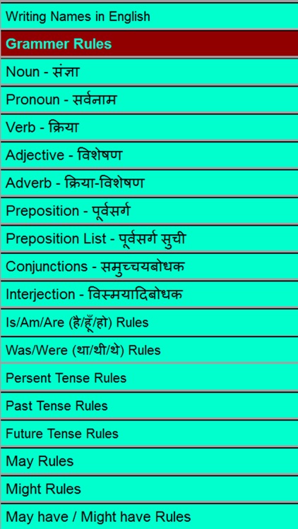 Blunder English Translations - english--look and run!!! hindi--khao aur  piyo!!!