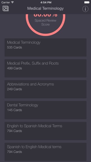 Medical/Dental Terminology & Abbreviations LITE Flashcard Ap(圖2)-速報App