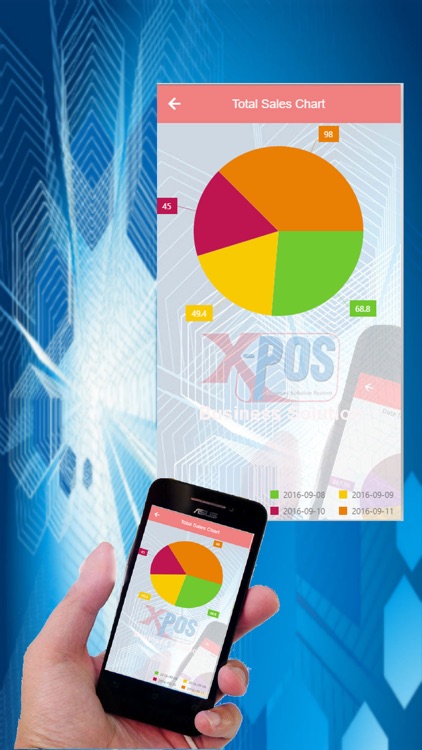Xpos Mobile