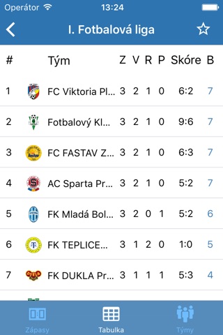 Můj fotbal screenshot 2