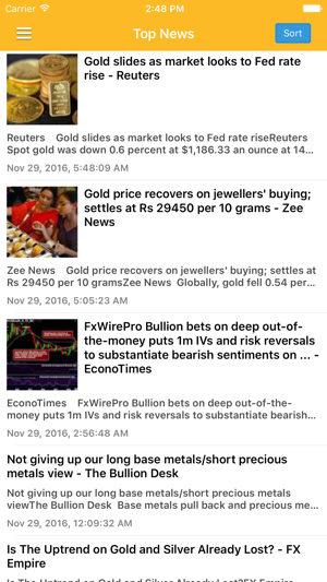 Gold News & Precious Metal Prices Today 