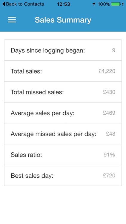 Reality Sales Tracker screenshot-3