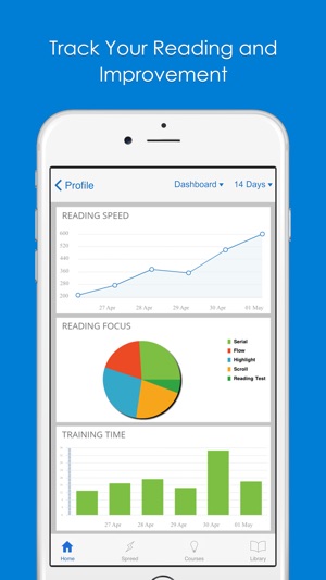 Spreeder: Speed Reading E-Reader and Trainer(圖5)-速報App