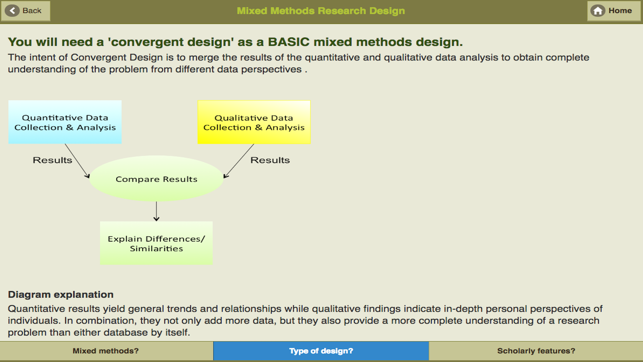 Mixed Methods Research Design(圖3)-速報App