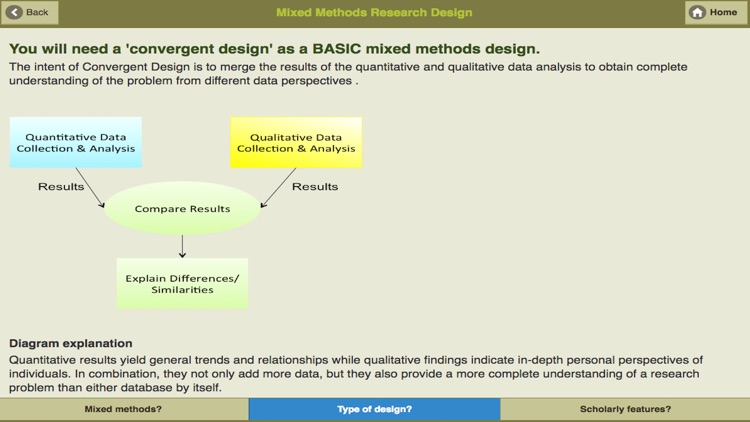 Mixed Methods Research Design